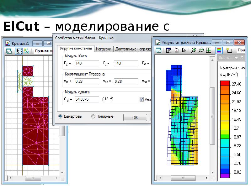 История языков программирования проект