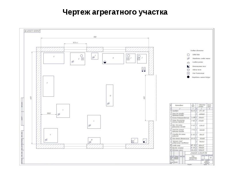 Схема моторного цеха