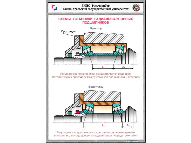 Схема радиально упорного подшипника