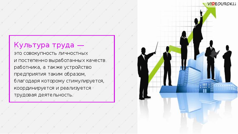 Культура труда 7 класс технология презентация