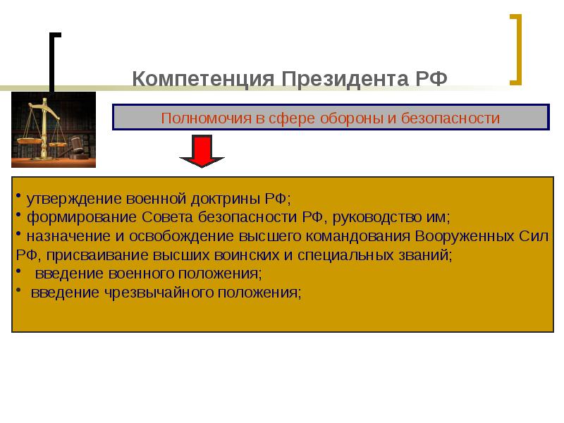 Утверждение полномочий. Компетенция президента. Полномочия президента РФ В сфере обороны и безопасности. Утверждение военной доктрины Российской. Компетенция в сфере обороны.