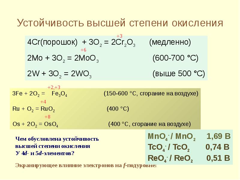 Низшая степень окисления