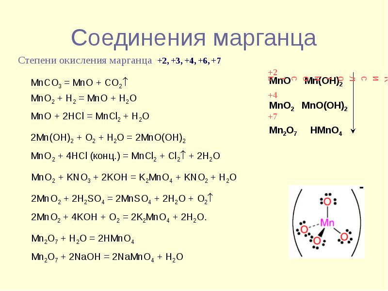 Mn 5 соединения. Соединения марганца в степени окисления +2 +4. Марганец 2 о 3 степень окисления. Соединения марганца со степенью окисления +3. Степени окисления марганца в соединениях.