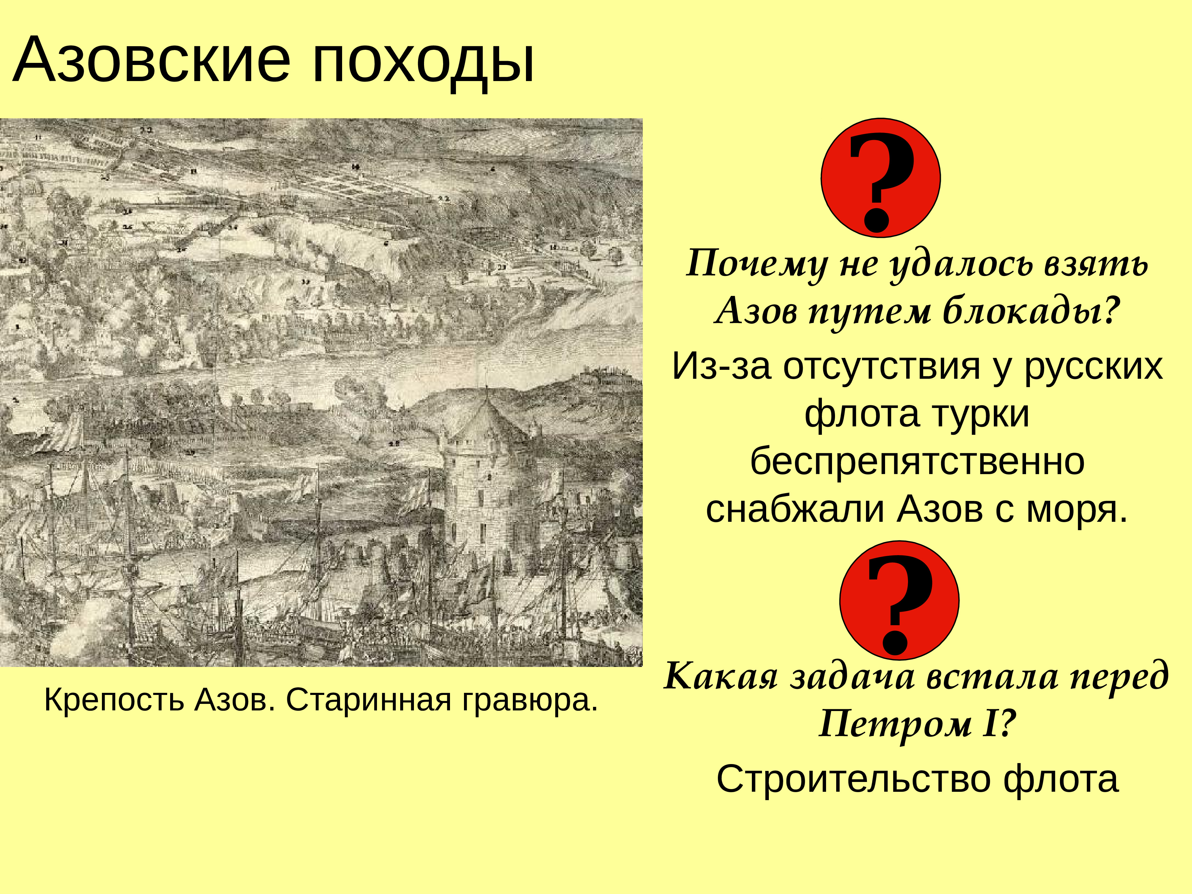 Азовские походы. Азовские походы Петра 1 причины. Ход азовских походов Петра 1. Причины азовских походов 1695-1696. Петр первый Азовские походы причины.