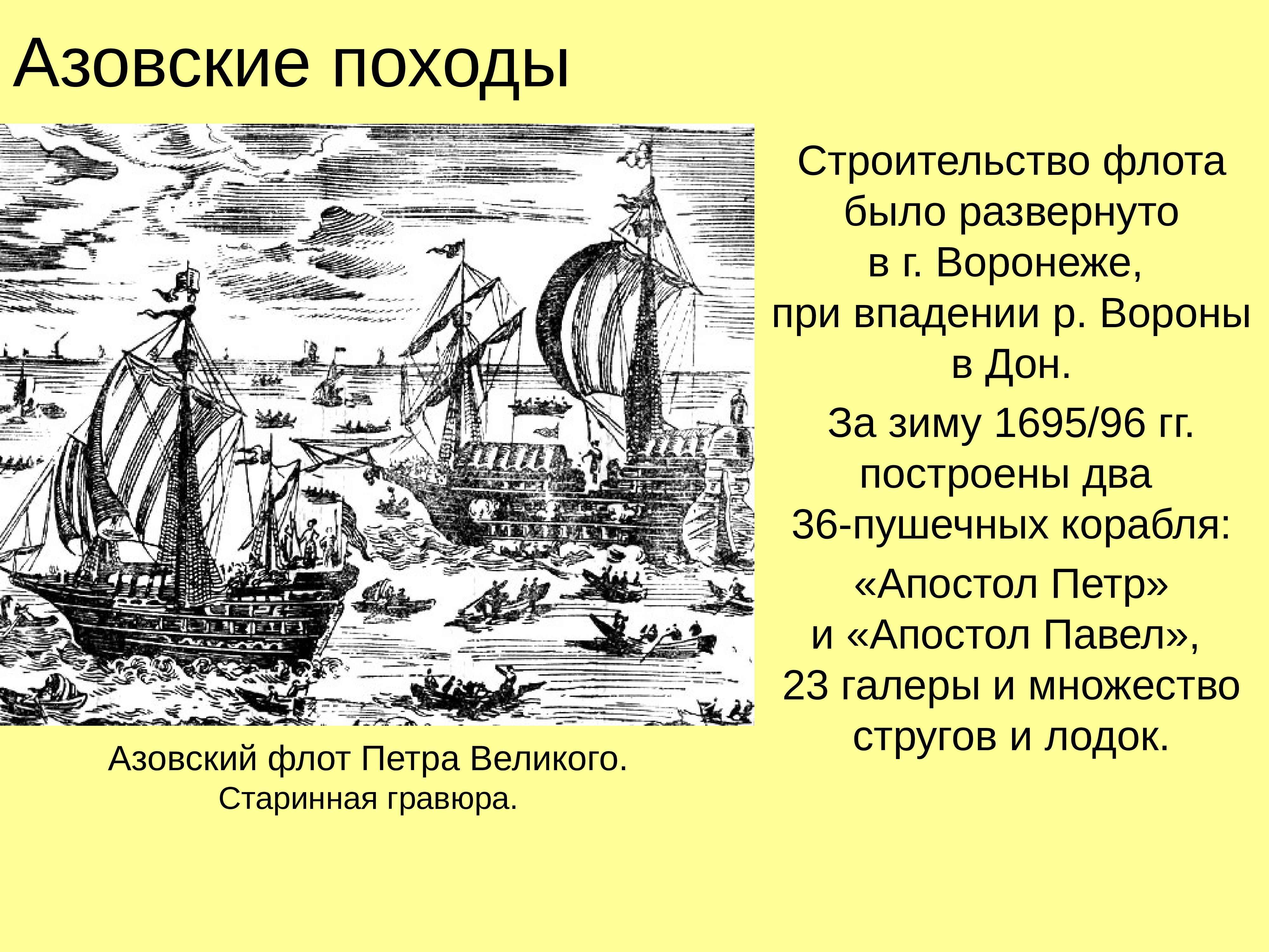 Азовские походы презентация. Поход на Азов Петра 1. Азовские походы Петра 1 корабли. Флот Петра Азовские походы. Азовский флот при Петре 1.