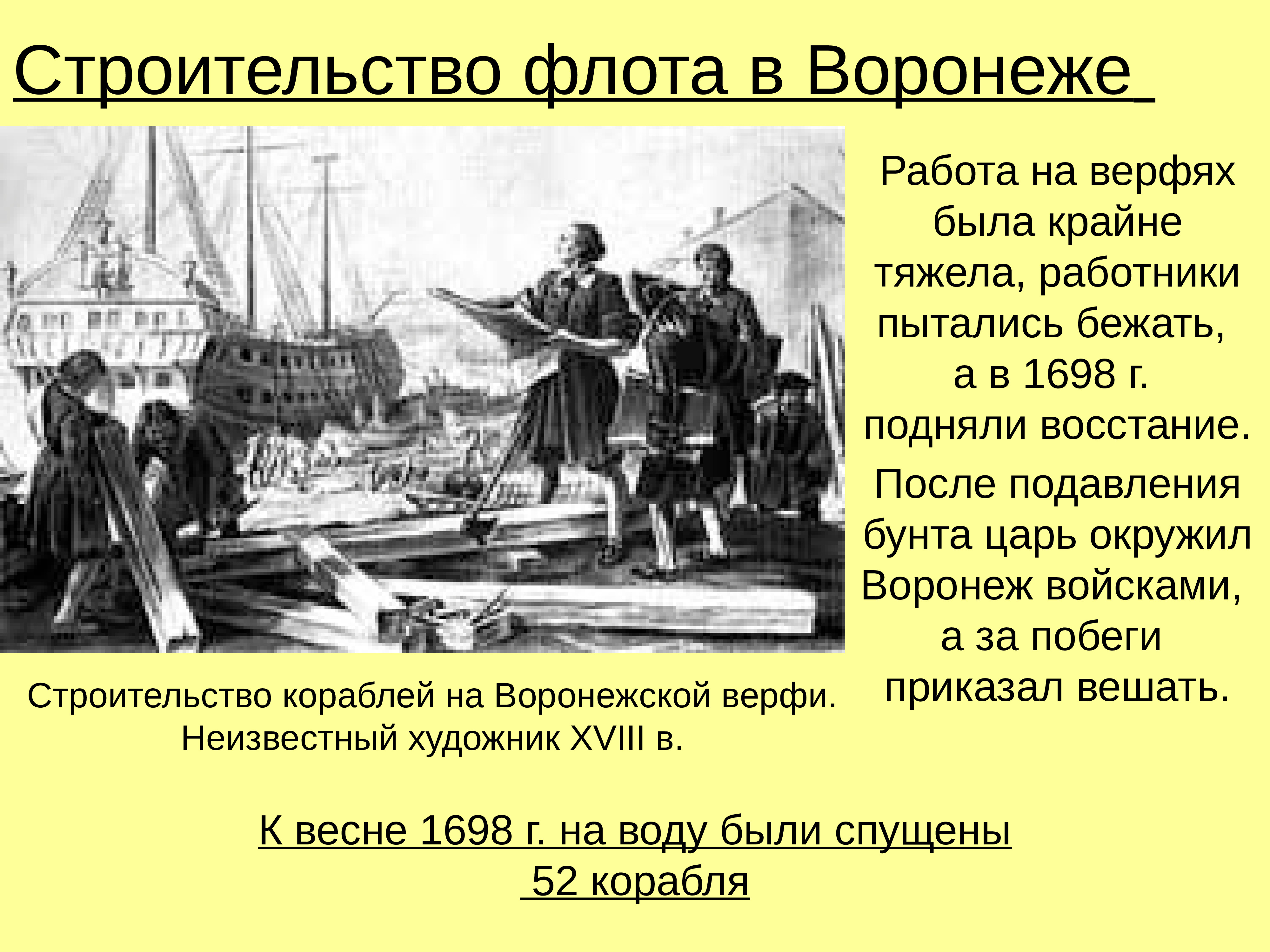 Работа петра. Воронежский флот Петра 1. Итоги Стрелецкого бунта 1698 года. Строительство флота в Воронеже. Постройка флота.