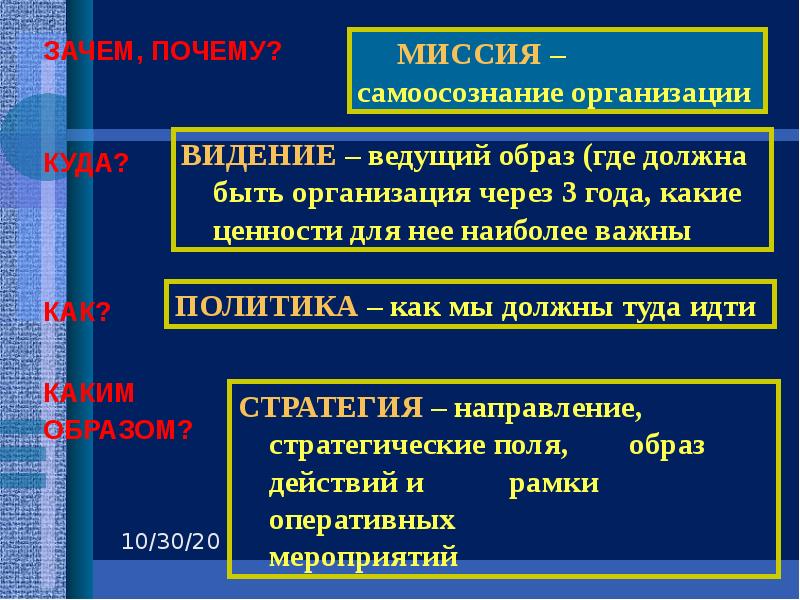 ЗАЧЕМ, ПОЧЕМУ? ЗАЧЕМ, ПОЧЕМУ?   КУДА?    КАК?