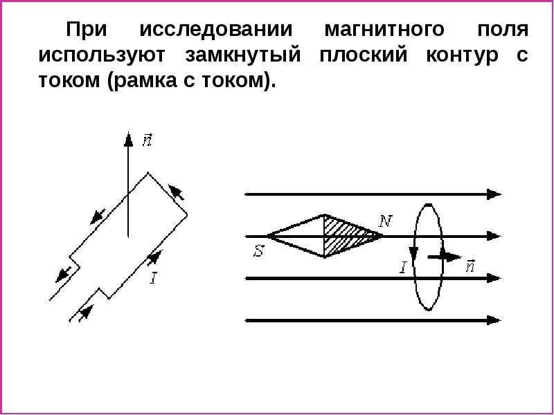 Рамка с током с магнитным дипольным моментом направление которого указано на рисунке