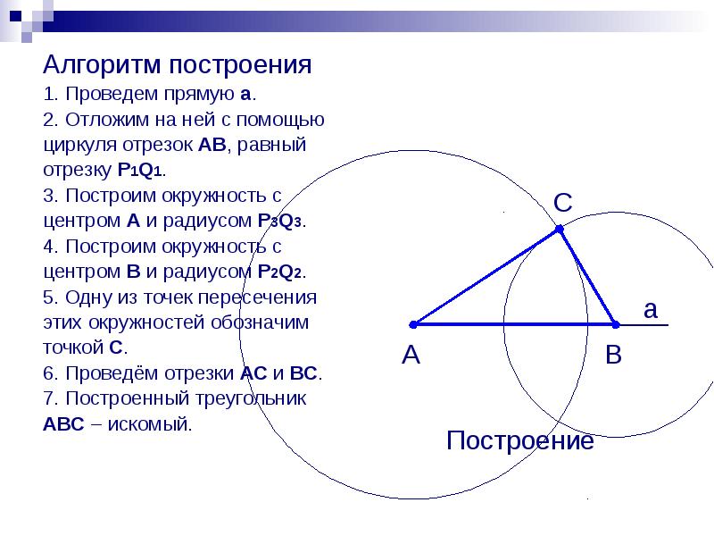 Как нарисовать высоту с помощью циркуля