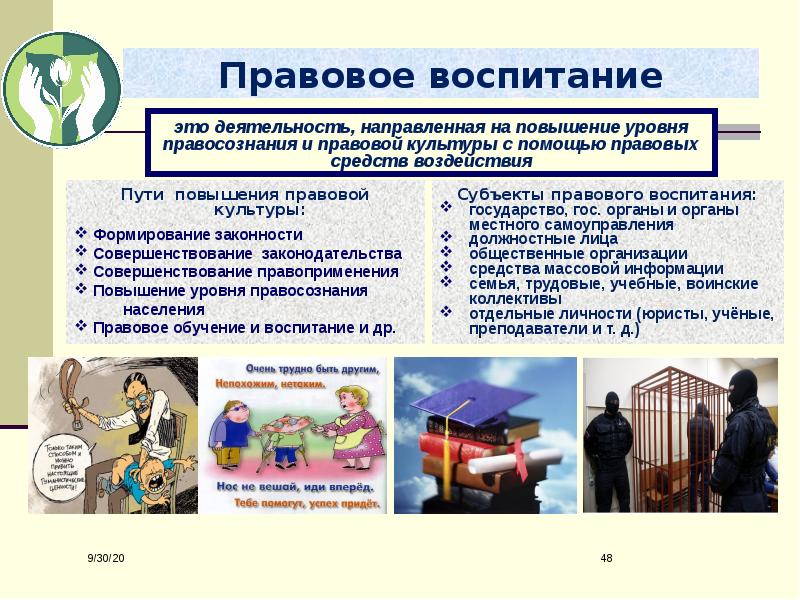 Проект правовая культура личности