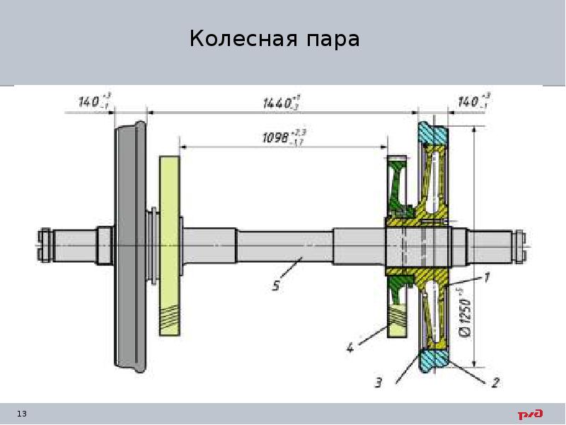 Размер пара. Колесная пара электровоза вл80т. Колесные пары электровоза вл80с. Колесная пара электровоза эп20 чертеж. Диаметр колёсной пары электровоза вл80с.