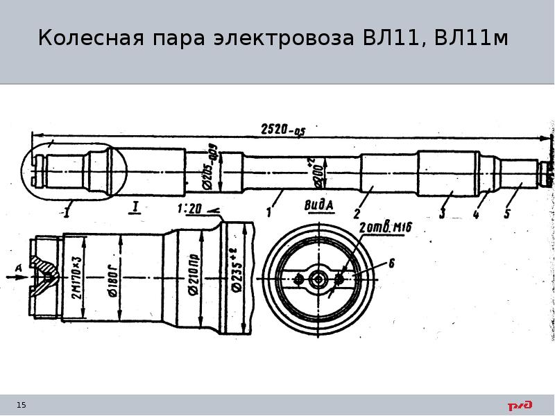 Эскиз колесной пары