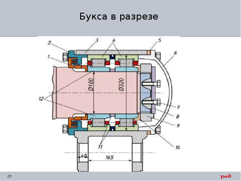 Чертеж буксового узла электровоза