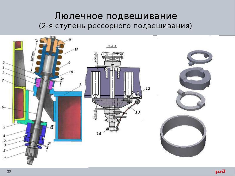 Люлечное подвешивание рисунок