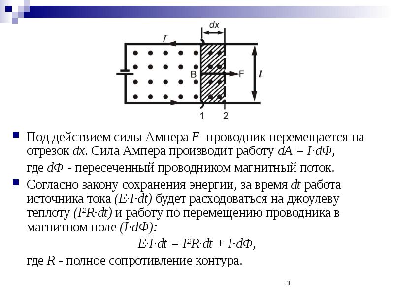 Работа силы ампера магнитный поток презентация