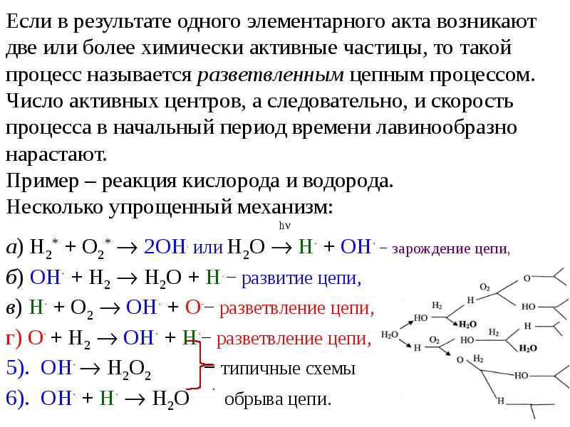 Цепные сложные реакции. Схемы превращения реагентов. Сложные реакции подразделения на. Схема реагентов и схема превращения. Схема превращения и реагентом х объяснение.