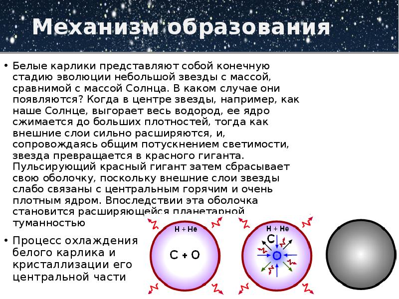 Презентация особенности строения белых карликов и предел чандрасекара на их массу