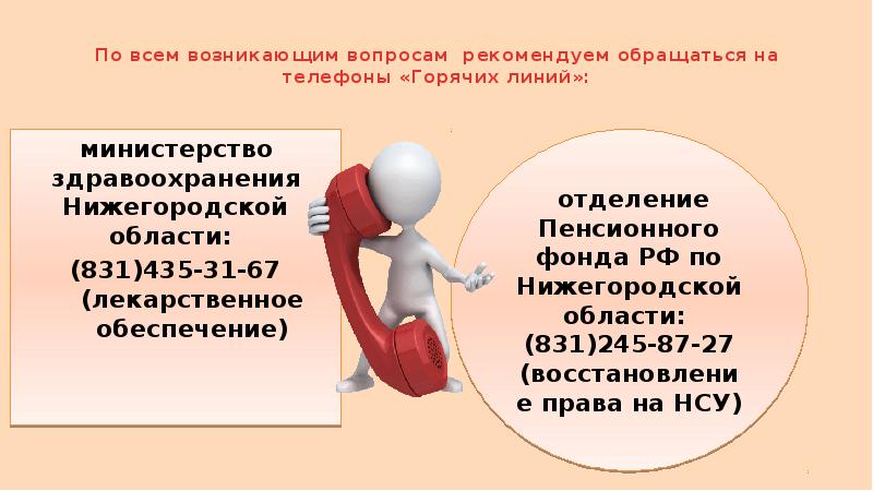 Минздрав нижегородской области телефон