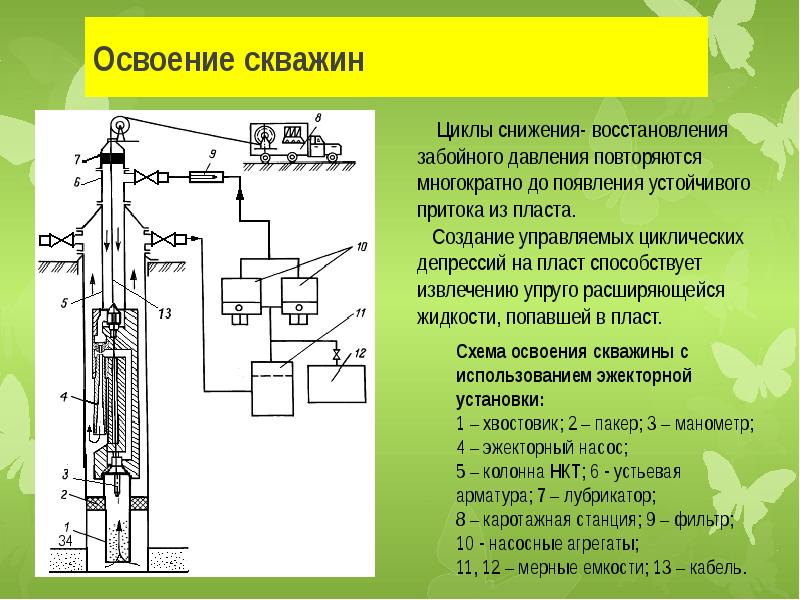 Работа освоение скважин