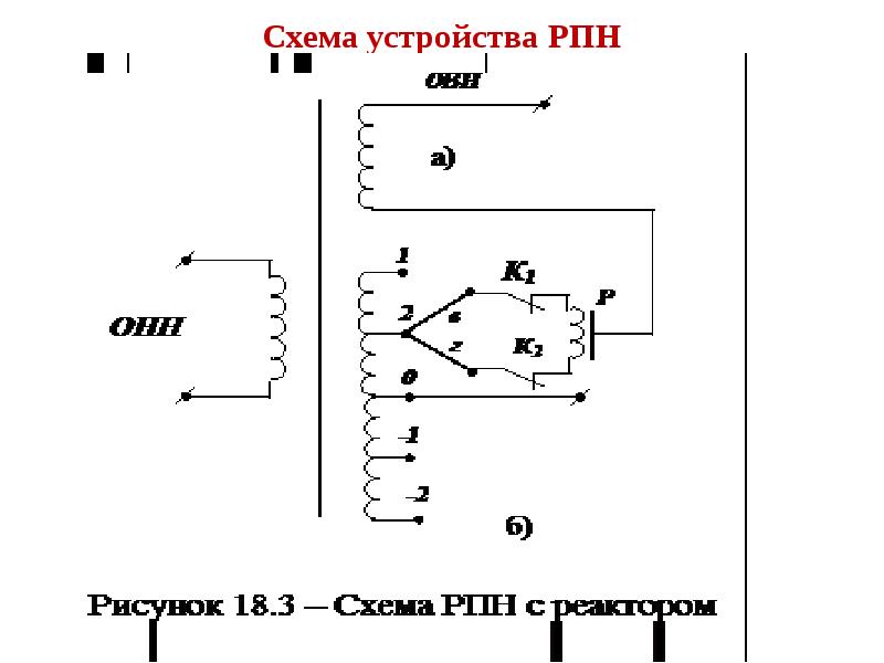 Рпн на схеме