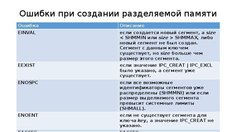 Ошибка 53200 нехватка разделяемой памяти