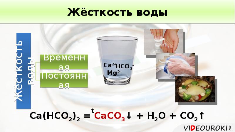 Карта жесткости воды