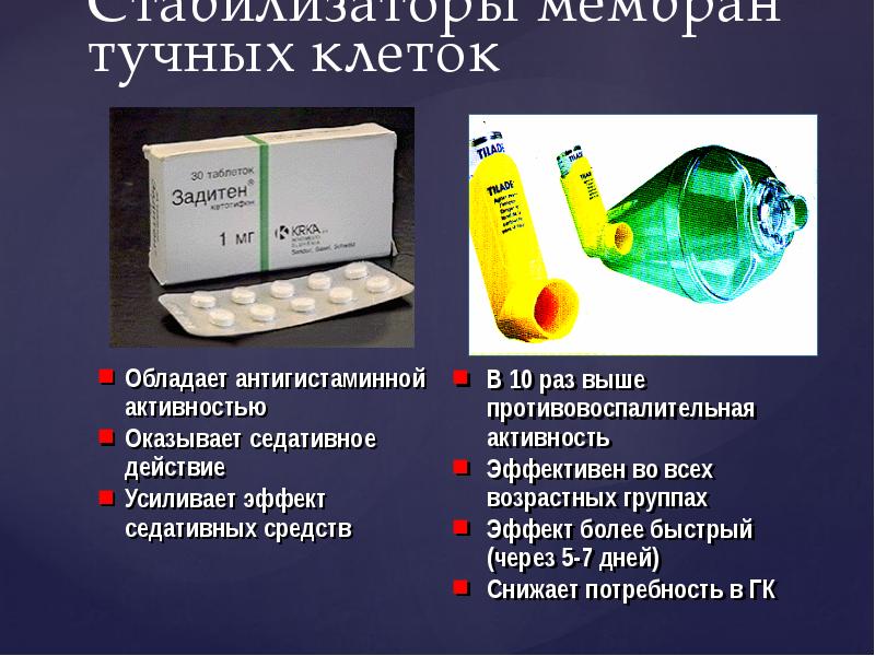 Стабилизаторы мембран тучных клеток Стабилизаторы мембран тучных клеток