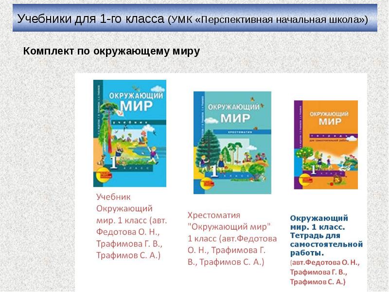 Учебник ру 1 класс. Окружающий мир 1 класс Федотова Трафимова Трафимов окружающий мир. Перспективная начальная школа окружающий мир 1 класс. Перспективная начальная школа УМК Автор Трафимова. Трафимова г.в., Федотова о.н. окружающий мир учебник.