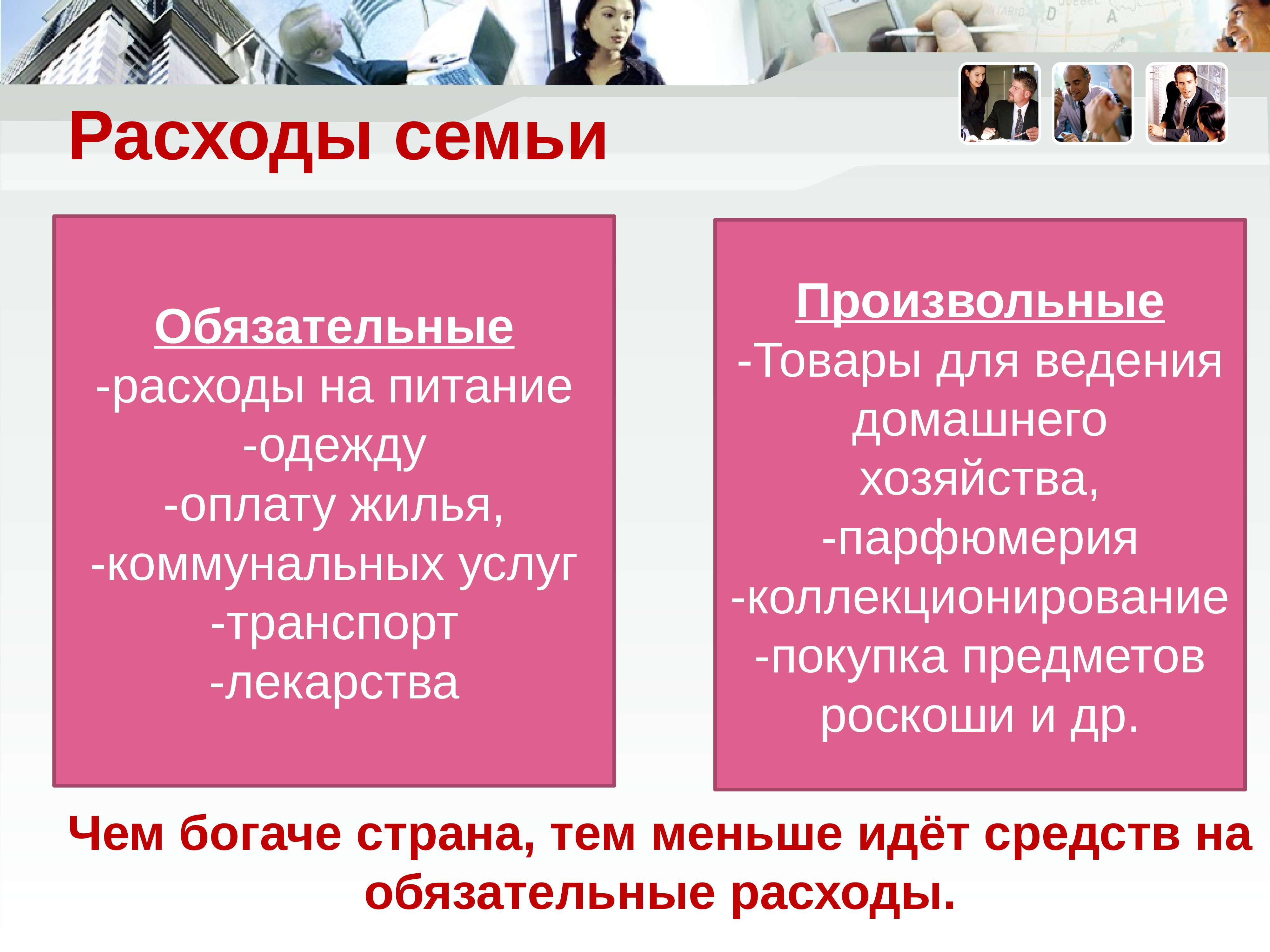 Презентация по обществознанию 7 класс домашнее хозяйство