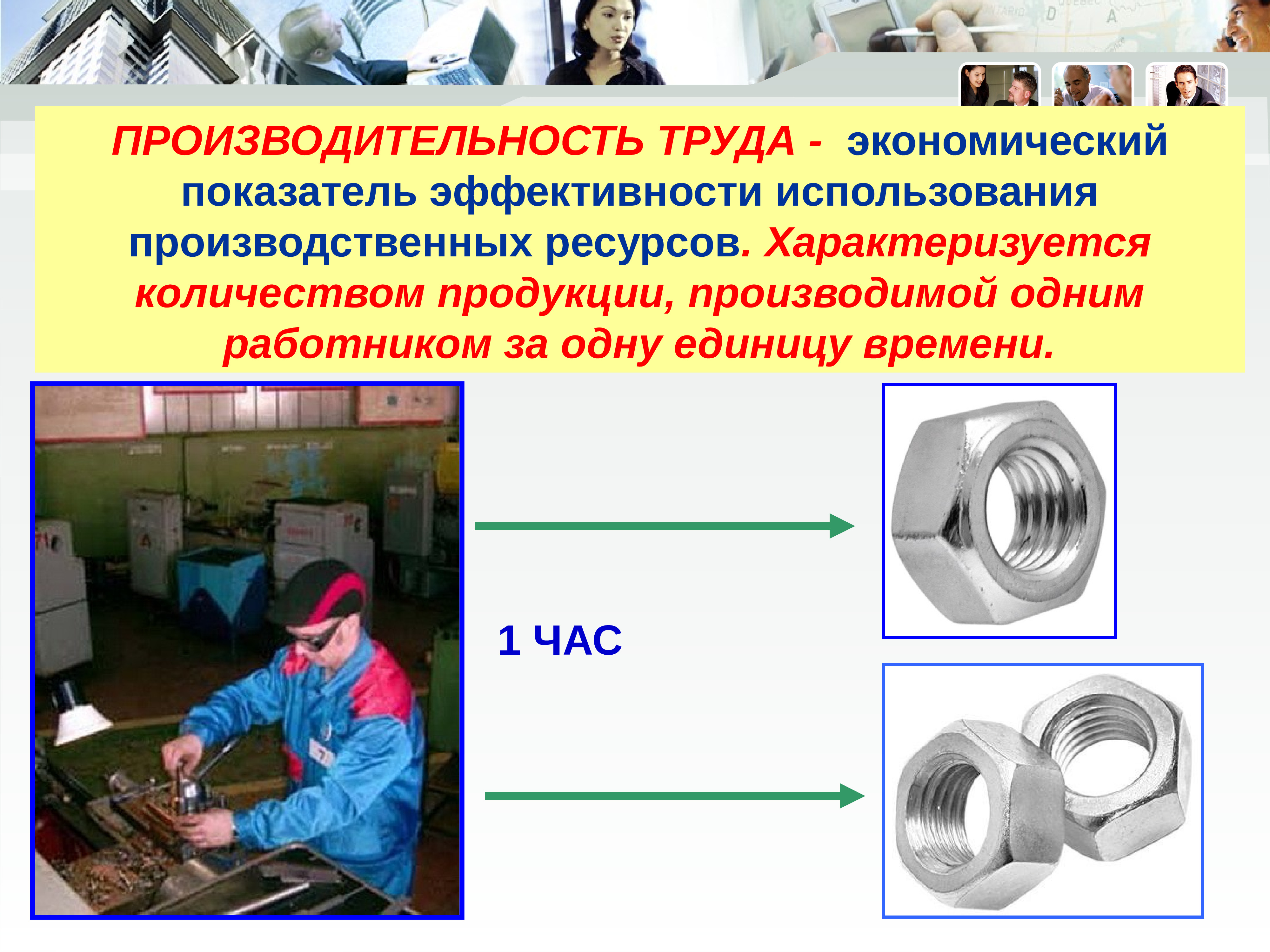 По использованию в производстве ресурсы. Производительность труда. Производственное использование. Хозяйственная культура труд. Труд как производственный ресурс.