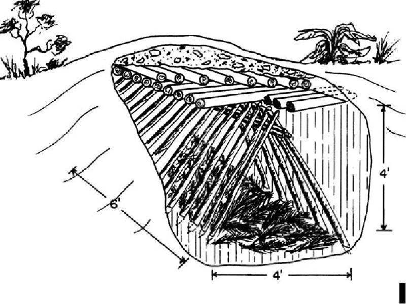 Схема партизанской землянки
