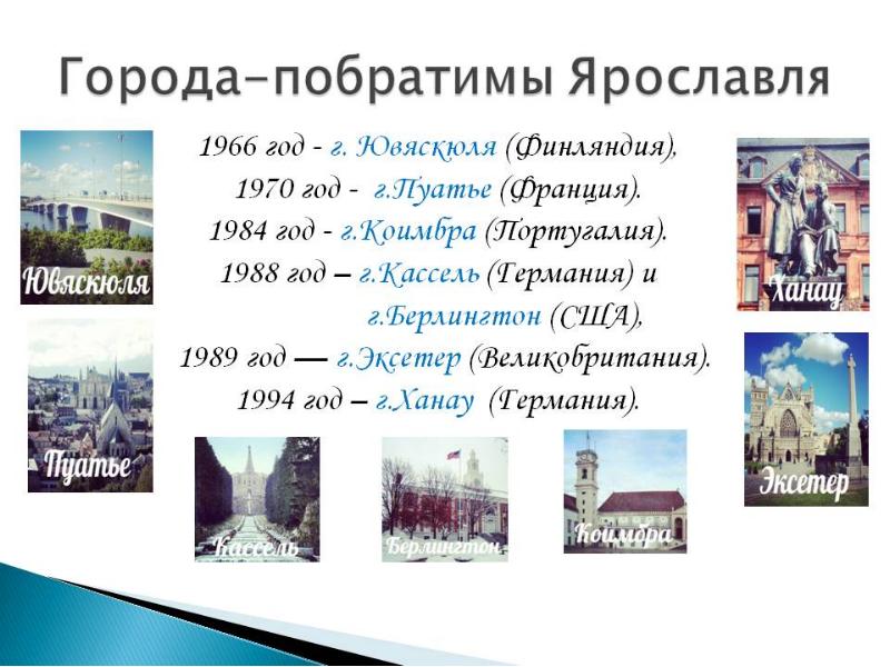 Презентация о городах побратимах