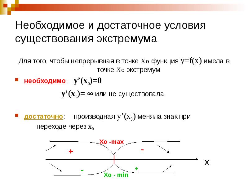 Условия экстремума функции. Необходимое и достаточное условие существования экстремума. Достаточное условие существования экстремума функции. Экстремум функции необходимое и достаточное условие экстремума. Необходимое условие существования экстремума функции.