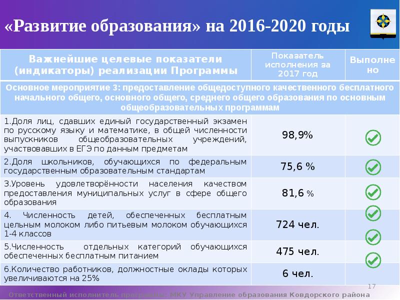 Публичные слушания презентация