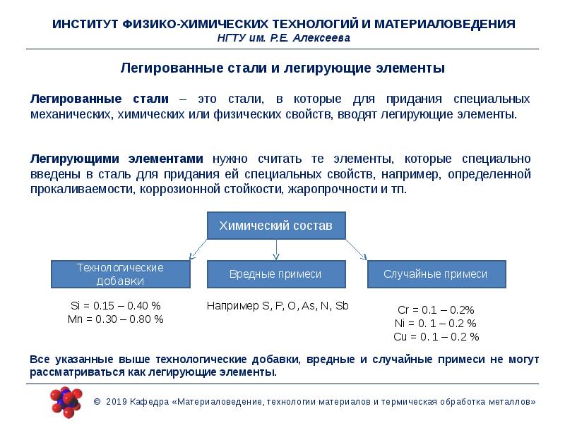 Легированные стали презентация