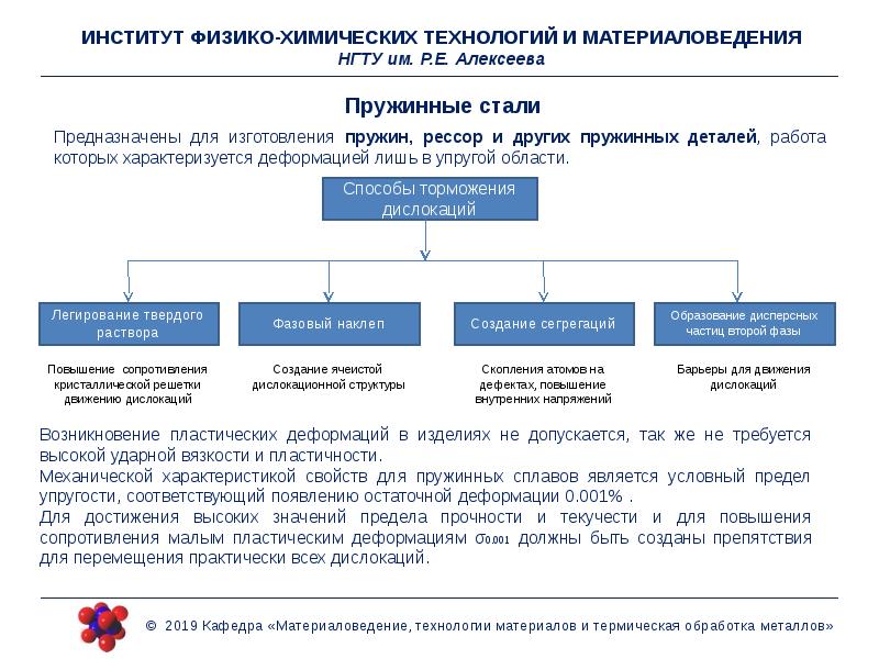 Легированные стали презентация