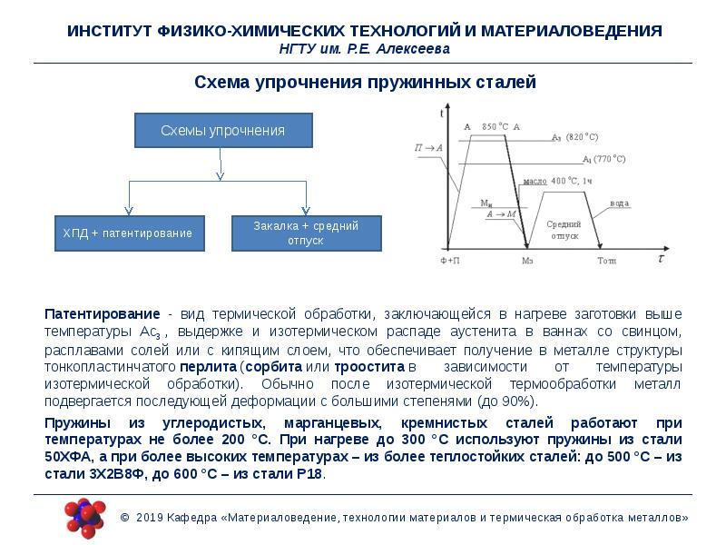 Стали работать. Структурные классы сталей. Патентирование стали. Закалка это материаловедение. Закалка и средний отпуск.