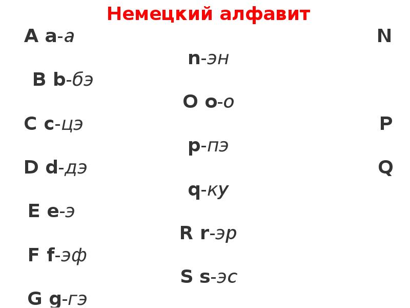 Бэ цэ дэ. Немецкий алфавит умлаут. АБЭЦЭ.