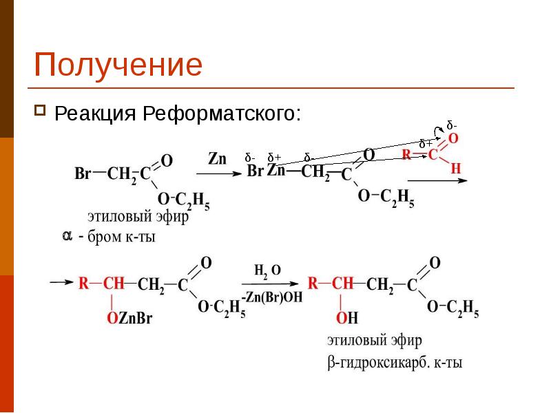 Получение Реакция Реформатского: