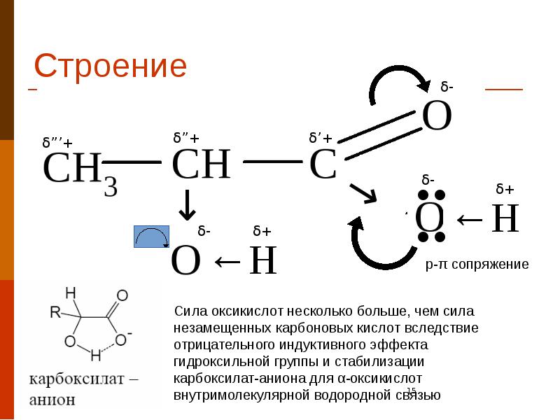 Строение