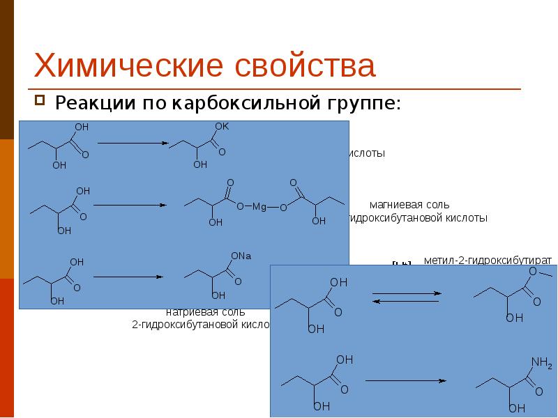 Свойства реакций