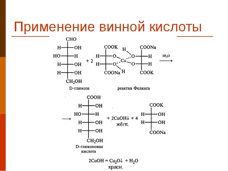 Применение винной кислоты