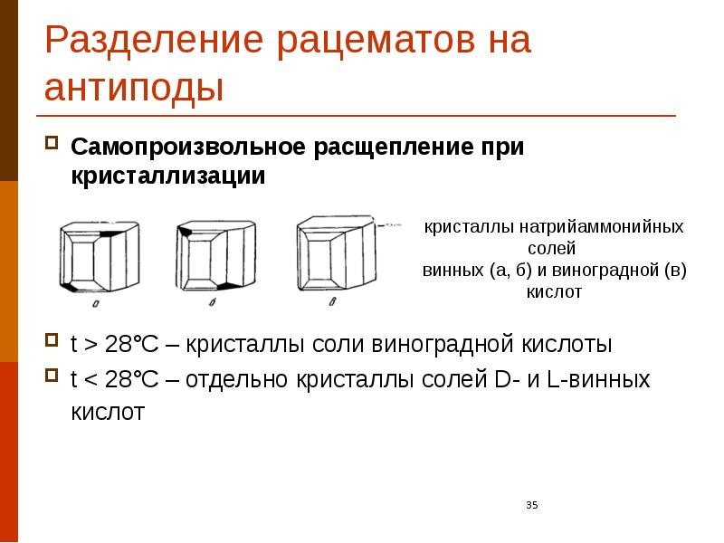 Разделение рацематов на антиподы Самопроизвольное расщепление при кристаллизации t > 28°C