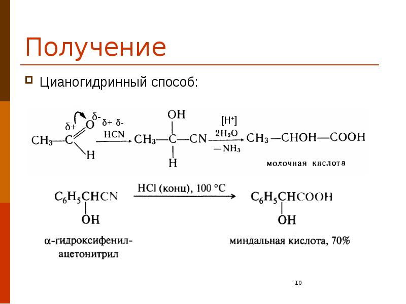 Получение Цианогидринный способ: