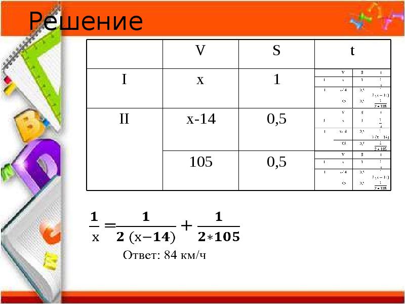 Огэ решение текстовых задач