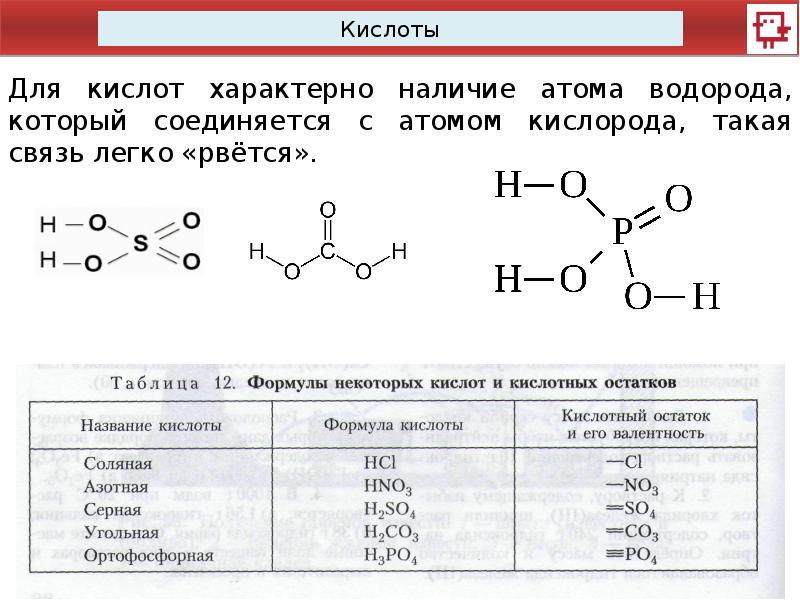 Презентация кислоты презентация 9 класс. Кислоты 9 класс повторение. Реферат урок 8 класс. Игра повторим кислоты. Что такое повтор кислот.