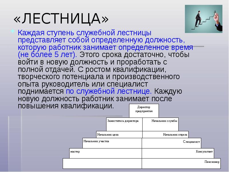 Определенная ступень. Ступени должностей. Лестница должностей. Должностная лестница. Служебная лестница по должностям.