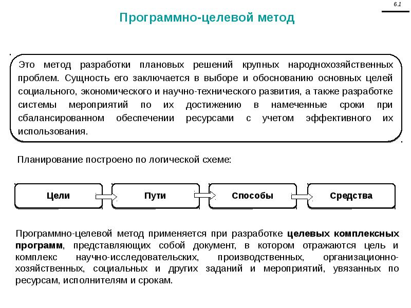 Целевое планирование. Программно-целевые методы управления. Программно-целевой метод планирования. Схема программно целевого метода. Задачи программно-целевого метода планирования.