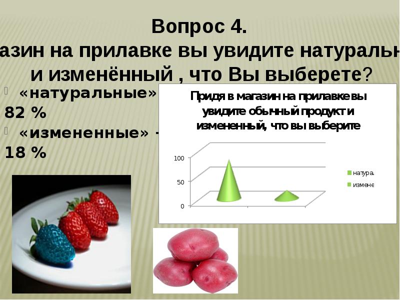 Генномодифицированные продукты за и против презентация