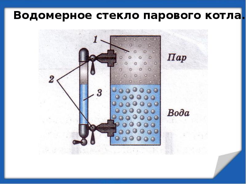 Водомерное стекло парового котла. Принцип работы водомерного стекла парового котла. Водомерные стекла для паровых котлов. Водомерное стекло на котле. Подумайте для чего используются водомерные стекла